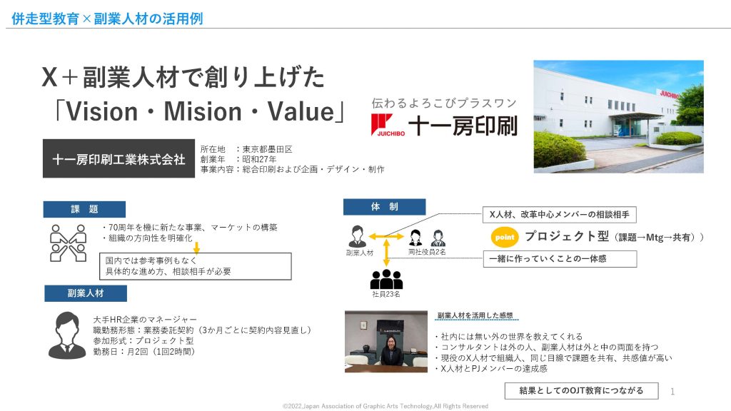 JAGAT大会での事例紹介スライド